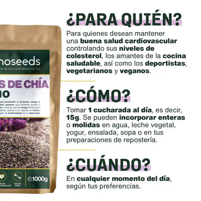 Uso Semillas de Chia 1kg Bio - amoseeds especialista superalimentos bio